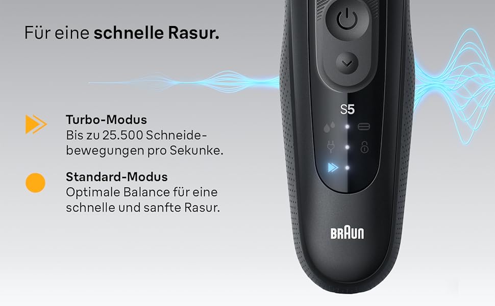 Запасна голівальна сітка Braun Series 5 54B для електробритв, чорна — оригінальний аксесуар Made in Germany