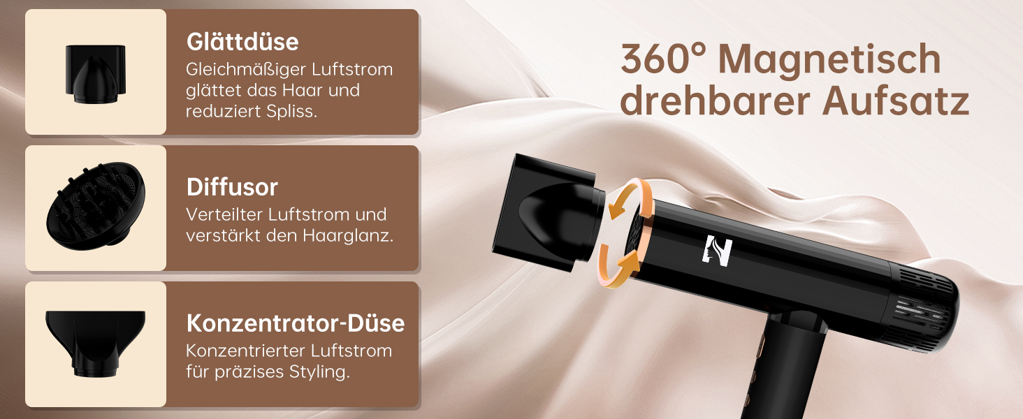 Професійний іонний фен для волосся NICEBAY 1900W з дифузором, високошвидкісний BLDC двигун 110000 об/хв, 4 температурних та 3 повітряних режими, легкий та тихий, чорно-золотий