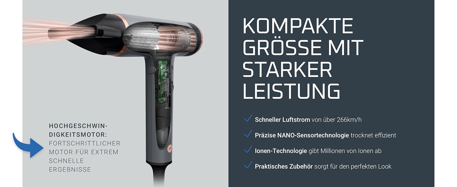 Фен для волосся Rowenta Maestria Nano HY8120 з іонною функцією, цифровий двигун, 1700 Вт, сірий/розе-золото