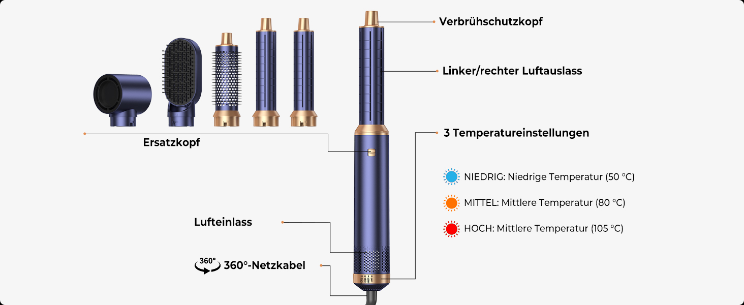 Мультистайлер для волосся 5 в 1 MogaWave Airstyler Pro 1000W: фен-щітка, плойка для локонів з іонізацією, набір для об'єму та укладки (фіолетовий)