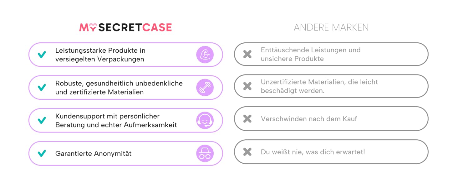 Вібратор для жінок MySecretCase Rabbit 21 см з насадками для клітора та G-точки, 9 режимів вібрації, секс-іграшка для пар
