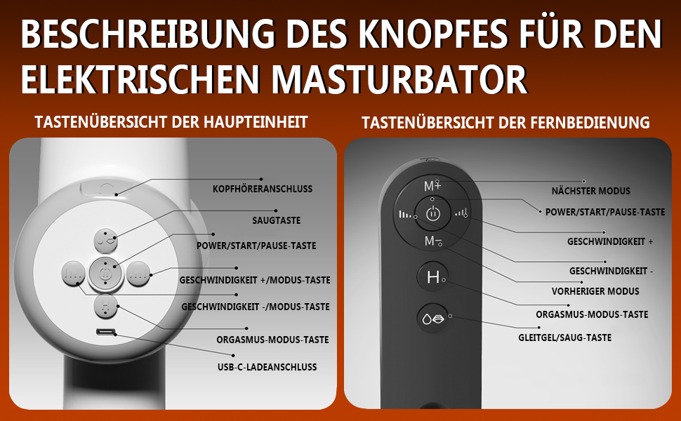 Електричний мастурбатор для чоловіків з телескопічною функцією та реміннем на стегна. Автоматичне змащення. Іграшки для дорослих.