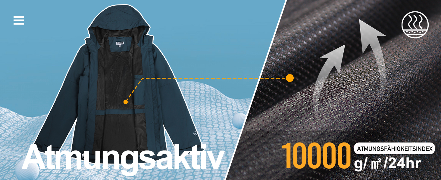 Чоловіча водонепроникна куртка Outdoor Ventures: легка вітрозахисна куртка для активного відпочинку, темно-синя, розмір M