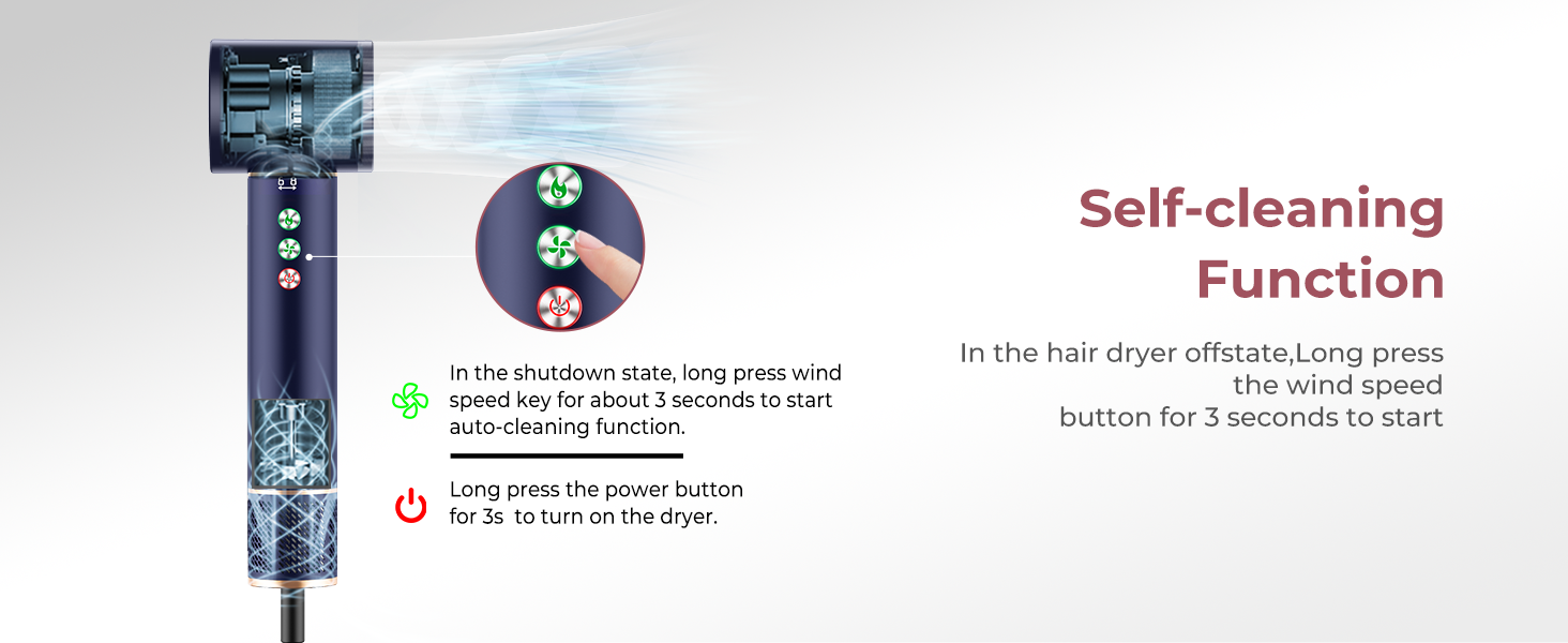 Мультистайлер для волосся 6 в 1 MogaWave Hairstyler Pro Airbrush: стайлер з феном, круглою щіткою для об'єму, вирівнювачем та насадками для завивки (Синій)