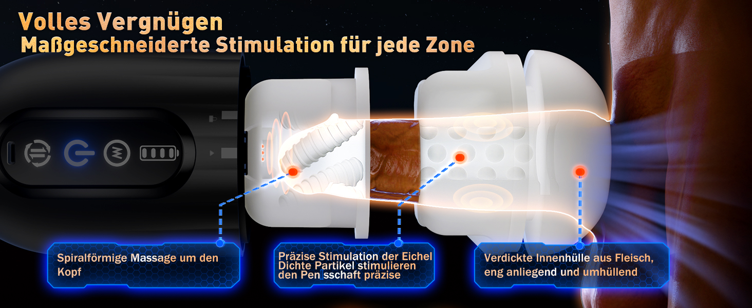 Електричний секс-іграшка PRONFANS для чоловіків: мастурбатор, вібрація, ротаційний механізм, 10 функцій, пеніс-насос, Blowjob
