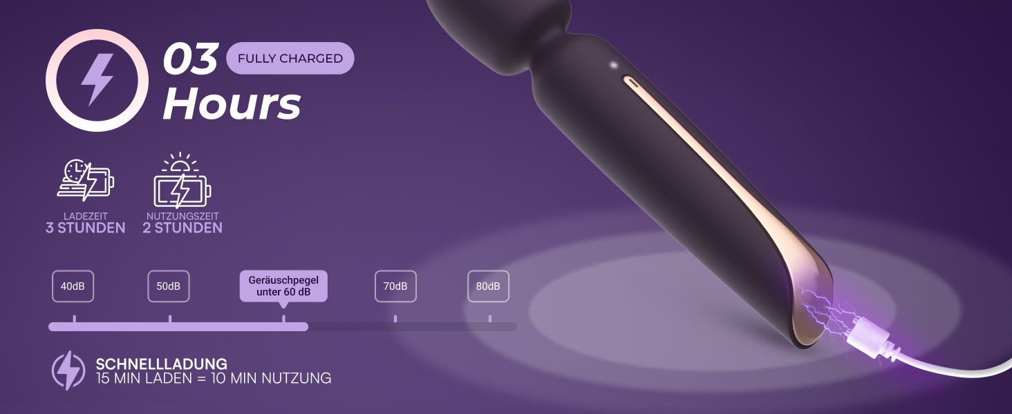 Вібратор для жінок: набір сексуальних іграшок, ліловий, тихий, для соло