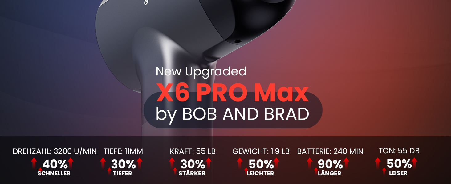 Перкусійний масажер BOB AND BRAD X6 Pro Max з функціями підігріву та охолодження, чорний (комплект з термо-насадками)