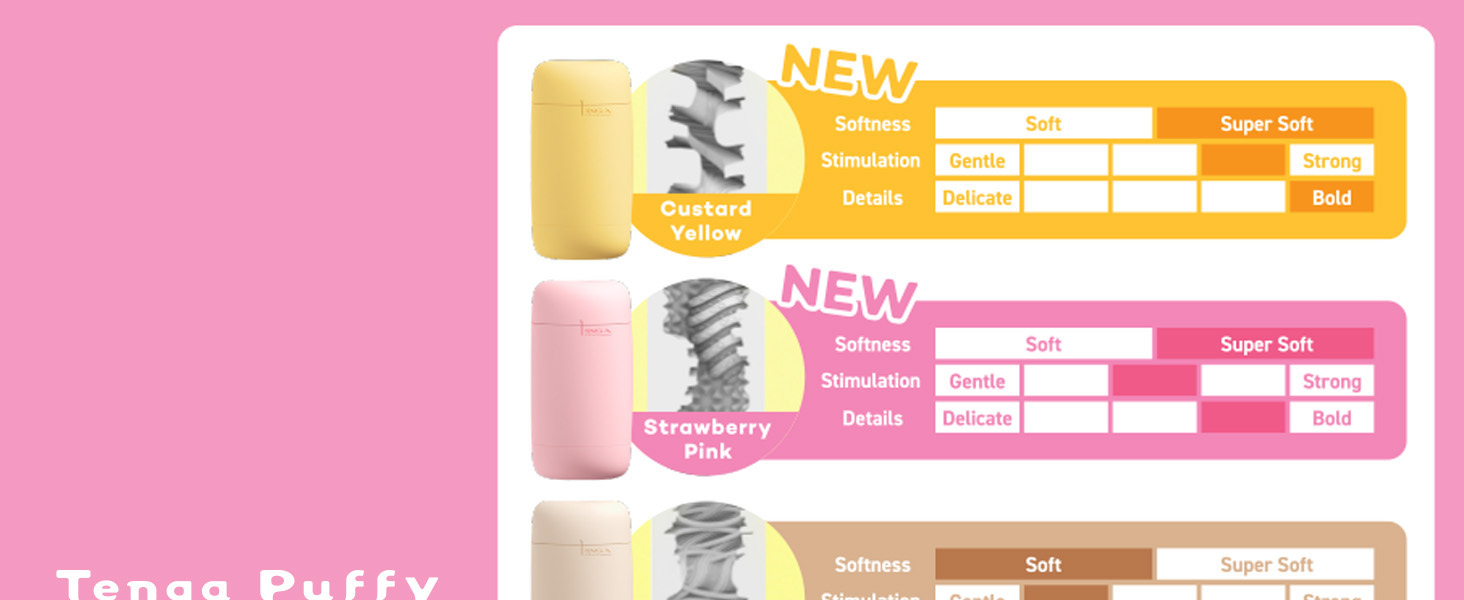 Мастурбатор Tenga Puffy Erdbeerrosa - клубнично-рожевий, 16,5 см