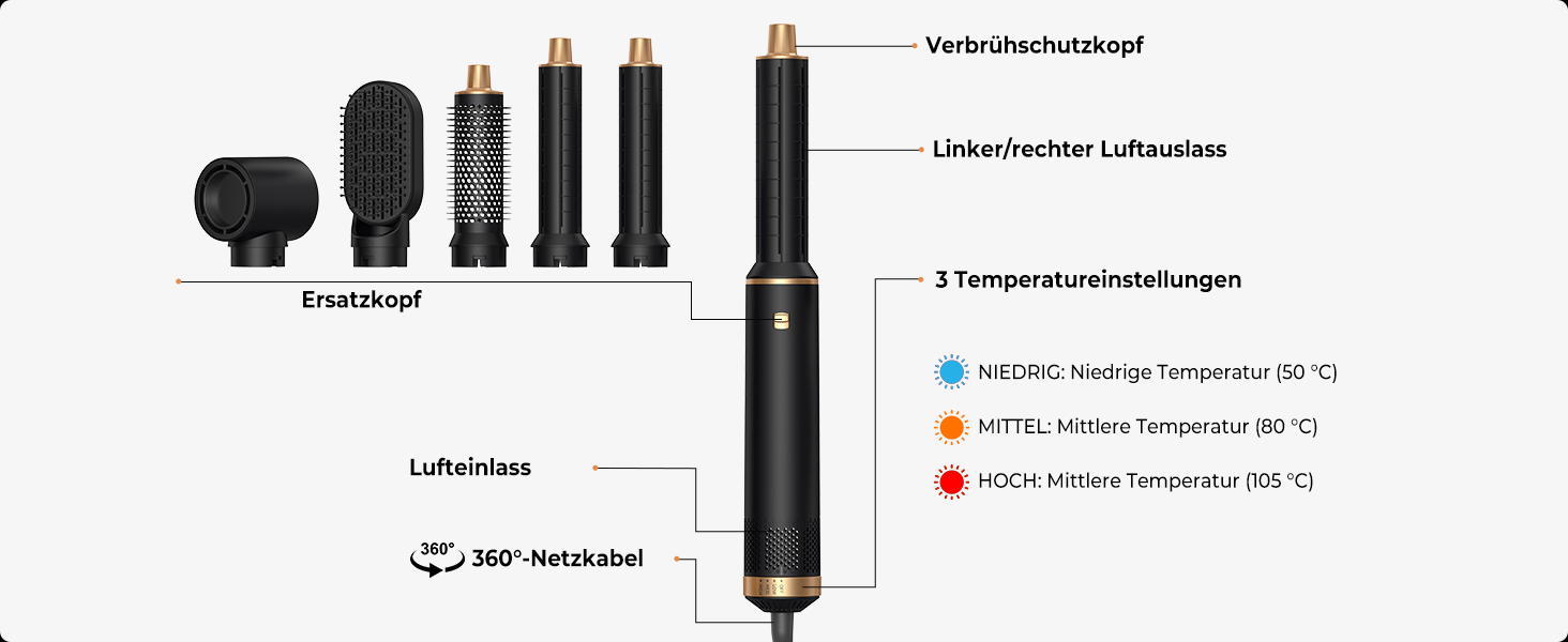 Мультистайлер для волосся 5 в 1 MogaWave Airstyler Pro 1000W: фен-щітка, плойка для локонів, об'ємний стайлер з іонізацією, чорний