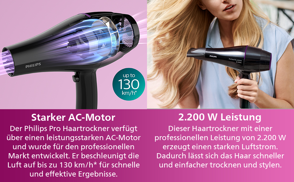 Фен для волосся Philips DryCare Pro BHD274/00 з потужним AC-двигуном, професійний
