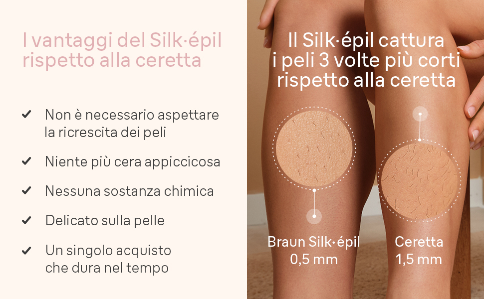 Електричний епілятор для жінок Braun Silk-épil 7 (7-000), для вологого та сухого використання, з широкою робочою поверхнею, Білий/Рожевий