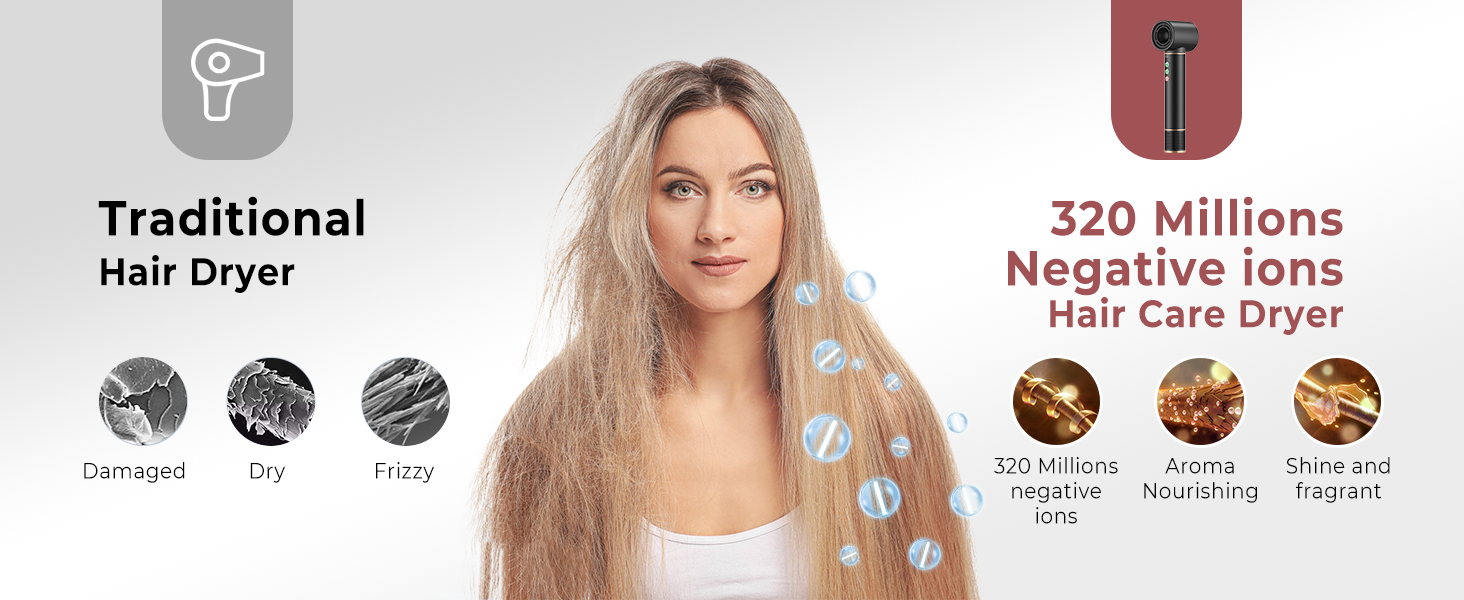 Мультистайлер для волосся 6 в 1 MogaWave Hairstyler Pro Airbrush: стайлер-фен з насадками для об'єму, завивки та випрямлення волосся, чорний