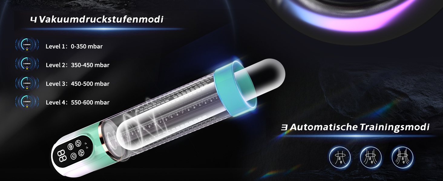 Пумпа для збільшення пеніса HIVEFUN: 4 режими всмоктування, 3 автоматичні тренувальні, водонепроникна (IPX7), сірий/зелений