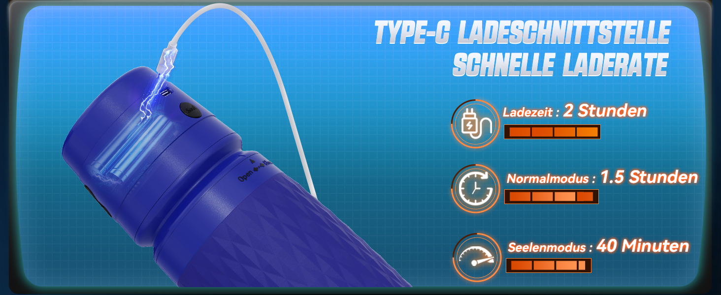 Іграшка для чоловіків Eanatoys Masturbieren – мастурбатор з 3 сосками, 4 вібраторами, 3D реалістична вагіна, функція імітації оргазму, портативна секс-іграшка, блакитна