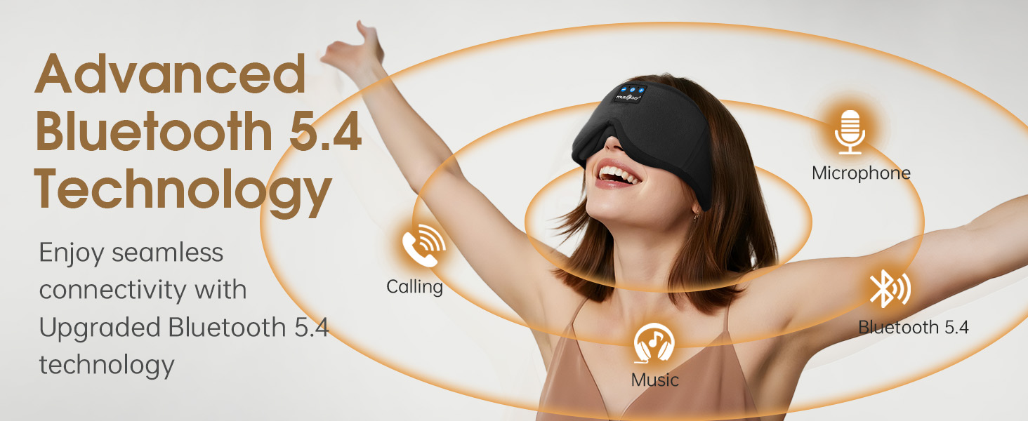 Маска для сну з Bluetooth-навушниками MUSICOZY, 3D маска для повного затемнення, м'які бездротові навушники для сну, медитації та подорожей, Bluetooth 5.4, 16 годин роботи