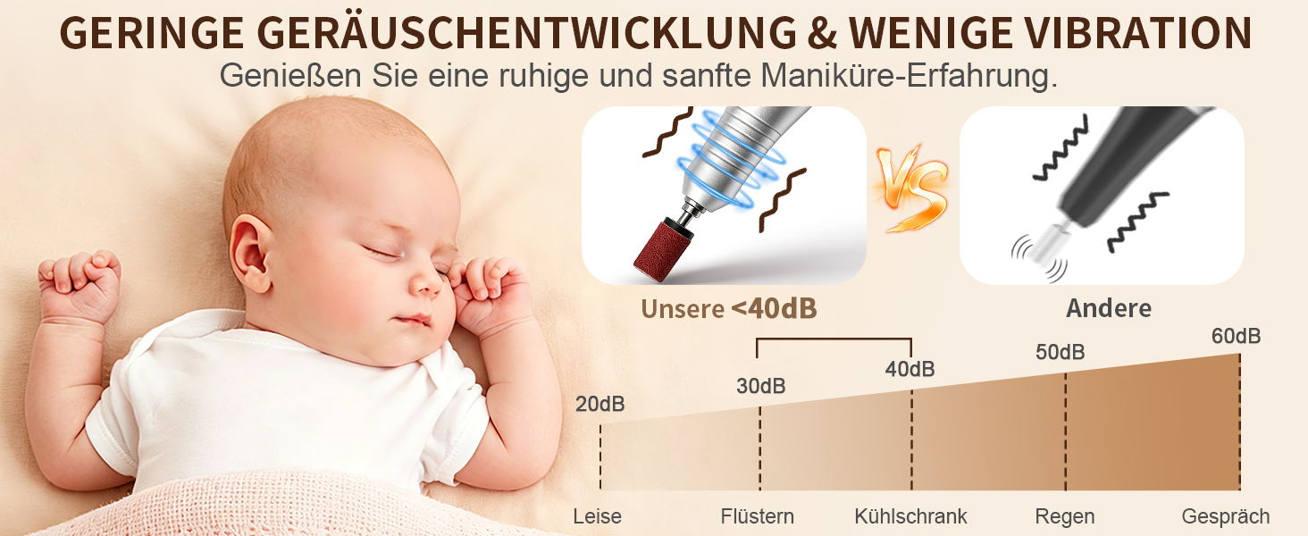 Електричний апарат для манікюру та педикюру 35000 об/хв, професійний набір для нарощених гелевих та акрилових нігтів, 6 фрез, білий