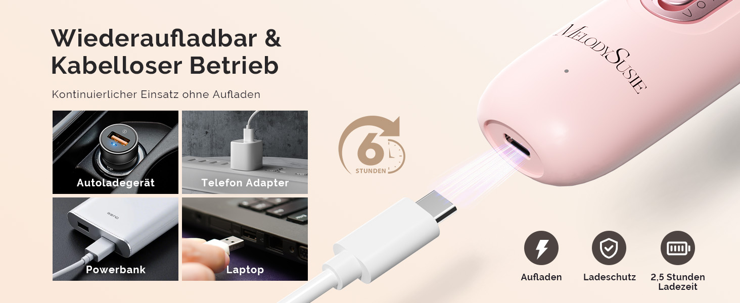 Професійний набір для педикюру MelodySusie PC760G: електричний апарат для манікюру та педикюру 8 в 1, бездротовий нігтевий фрезер з 5 швидкостями та LED-підсвіткою (Колір: Рожевий)