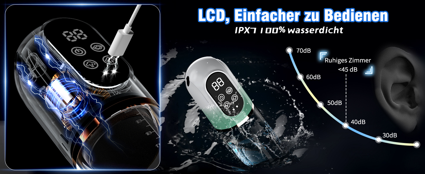 Пумпа для збільшення пеніса HIVEFUN: 4 режими всмоктування, 3 автоматичні тренувальні, водонепроникна (IPX7), сірий/зелений