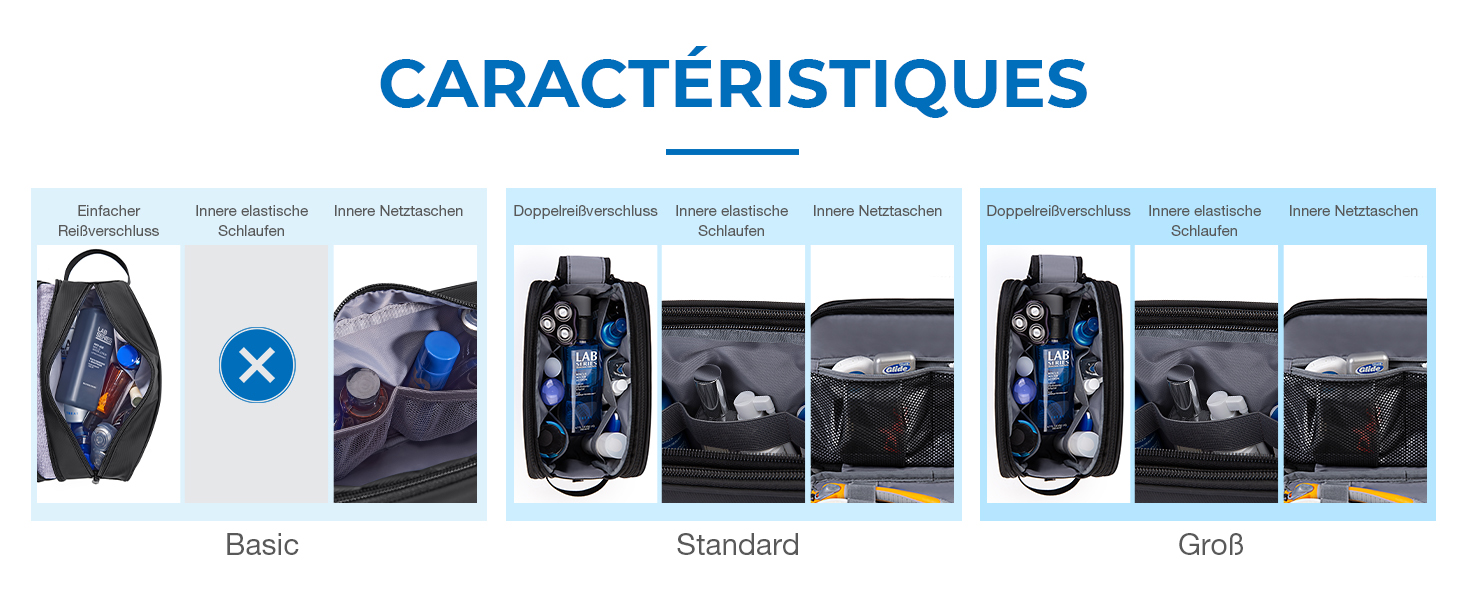 Чоловіча дорожня косметичка BAGSMART для аксесуарів, містка сумка для гігієни з подвійним блискавкою, 5 л, темно-сіра