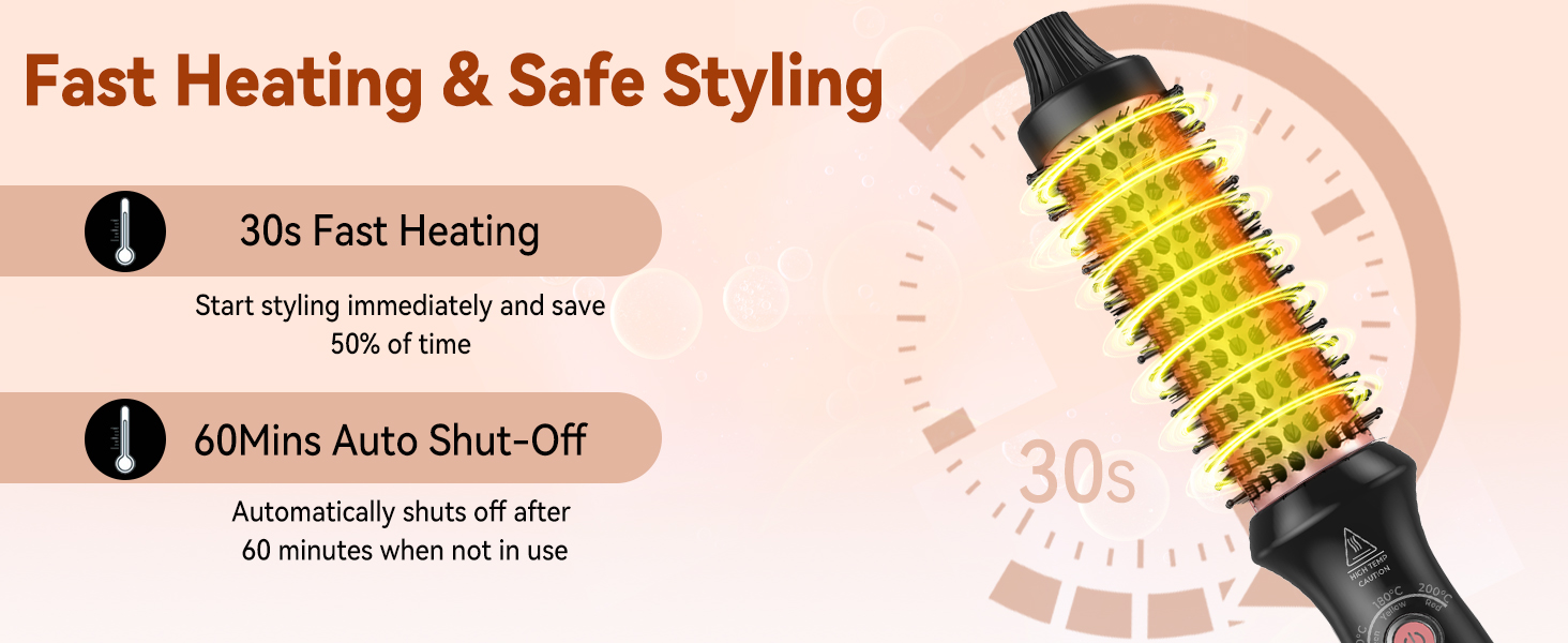 Мультифункціональний стайлер для волосся 6 в 1 UKLISS Air Styler Set: фен-щітка, локатор, випрямляч та дифузор, 1000 Вт, LCD-дисплей, колір Rose Gold