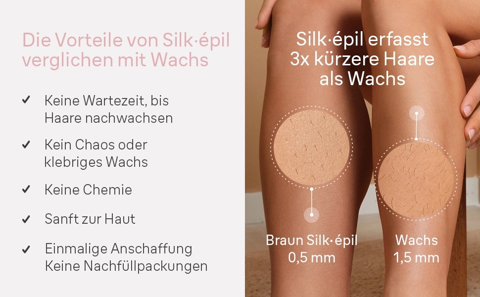 Епілятор для жінок Braun Silk-épil 7 7-011, сріблястий: для вологого та сухого використання, водонепроникний, з насадкою-шавером та набором аксесуарів (1+4), сумка в комплекті