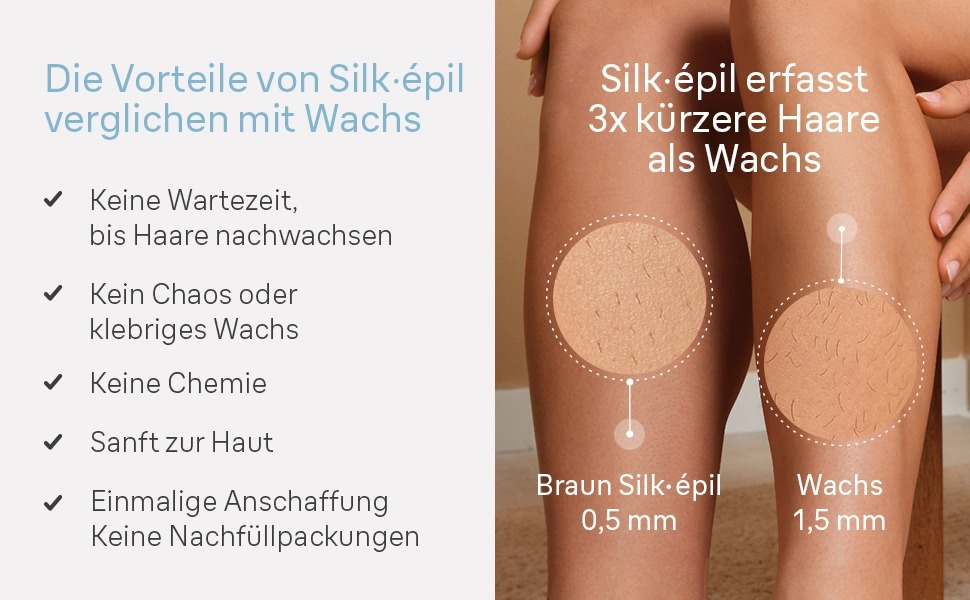 Епілятор Braun Silk-épil 5 (5-060) для жінок, водонепроникний пристрій для тривалої депіляції з тримером, пілінговою насадкою та бритвою, білий/рожевий