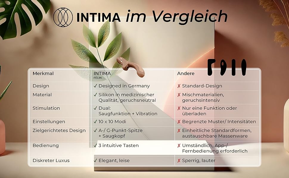 Вібратор Intima Félin Druckwellen для жінок – стимулятор клітора з насадкою-помпою + вібратор G-точки – подвійна функція помпи та вібрації, 20 режимів, тихий та перезаряджуваний – Mocca Mouse