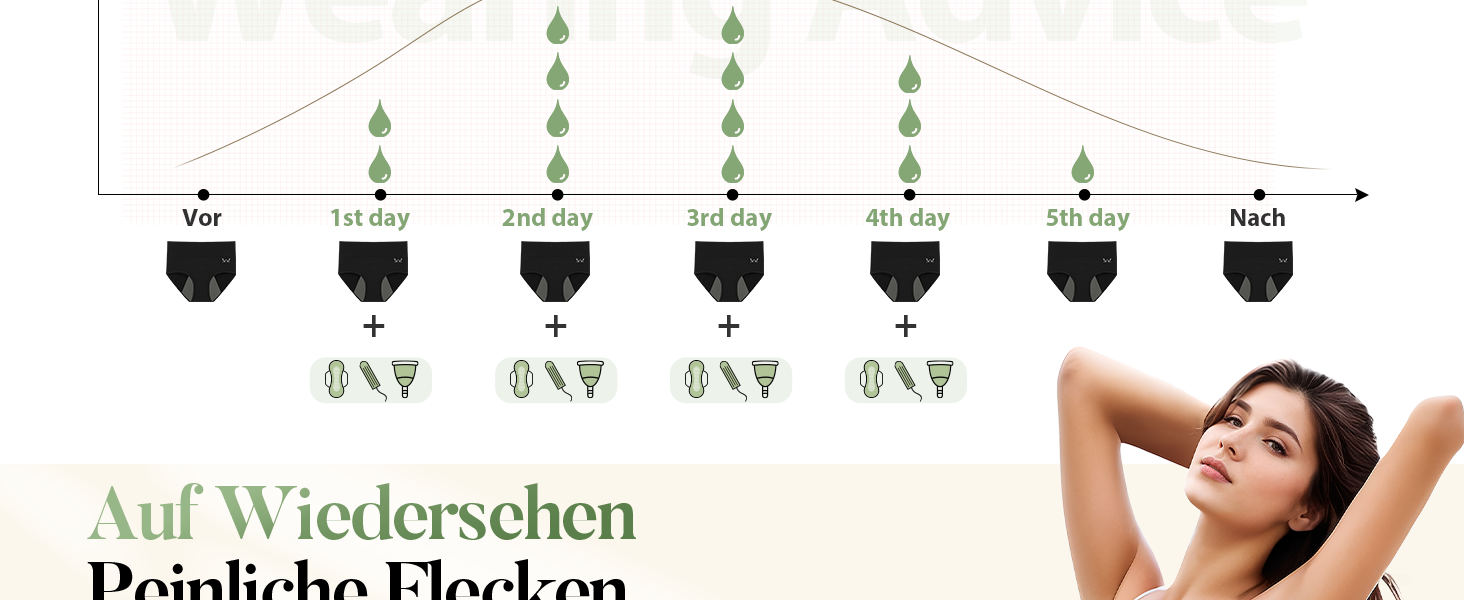 Труси для критичних днів TANSTC з сильною поглинанням, бавовна, для жінок та дівчат, висока талія, 3 шт. (Темно-синій + Чорний + Бордовий, XL)
