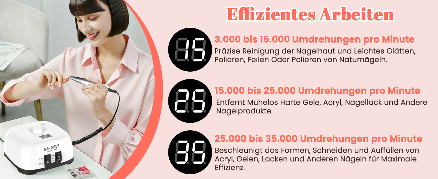 Електричний апарат для манікюру та педикюру NAILGIRLS 11 в 1, 35000 об/хв, з LCD-дисплеєм та педаллю, професійний набір для нарощених нігтів та гель-лаку (Білий)