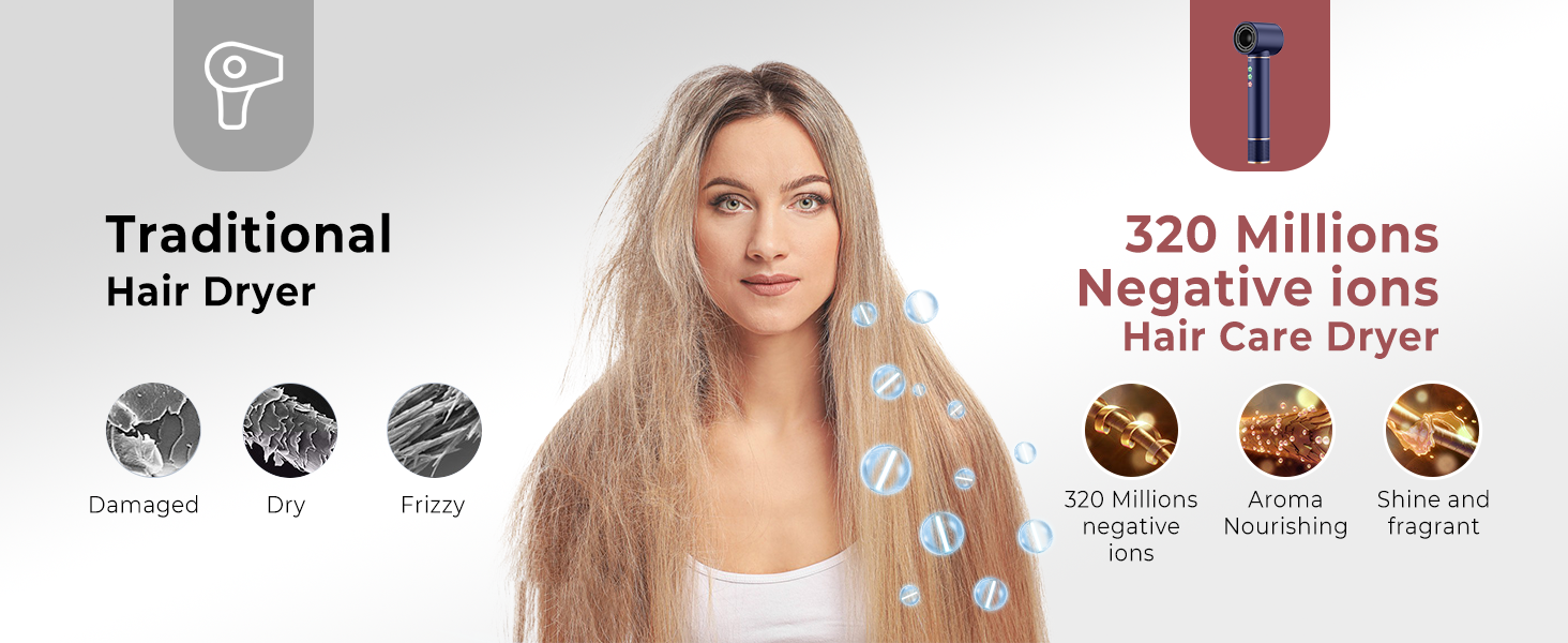 Мультистайлер для волосся 6 в 1 MogaWave Hairstyler Pro Airbrush: стайлер з феном, круглою щіткою для об'єму, вирівнювачем та насадками для завивки (Синій)