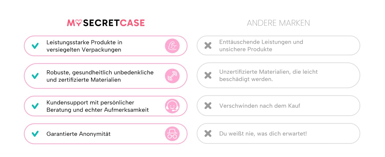 Анальний вібратор Be My Foxy з пультом дистанційного керування, 10 режимів, USB-зарядка, для чоловіків та жінок