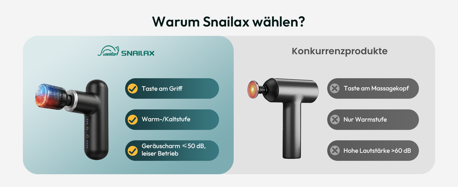 Перкусійний масажер Snailax з функціями підігріву та охолодження, 3300 об/хв для розслаблення м'язів