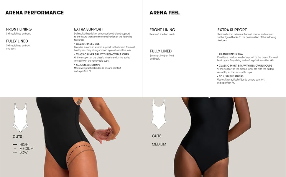Купальник жіночий Arena Jewel One Piece Low C Cup 44 Чорно-білий
