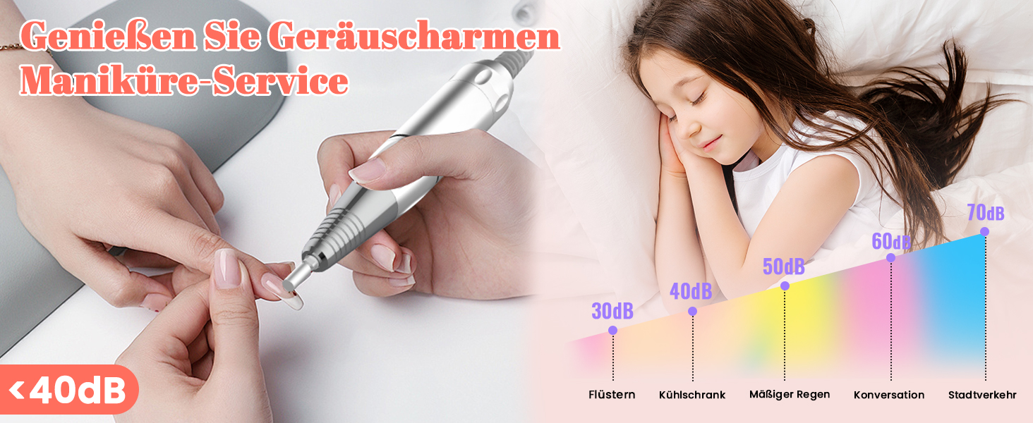 Електричний апарат для манікюру та педикюру NAILGIRLS 11 в 1, 35000 об/хв, з LCD-дисплеєм та педаллю, професійний набір для нарощених нігтів та гель-лаку (Білий)