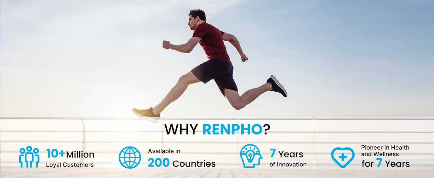 Перкусійний масажер RENPHO для розслаблення м'язів, 3200 об/хв, електричний масажний пістолет для відновлення