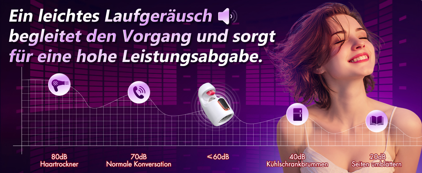 Мастурбатор для чоловіків з вібрацією - набір сексуальних іграшок для чоловіків з реалістичною імітацією орального сексу та вібрацією для головки статевого члена