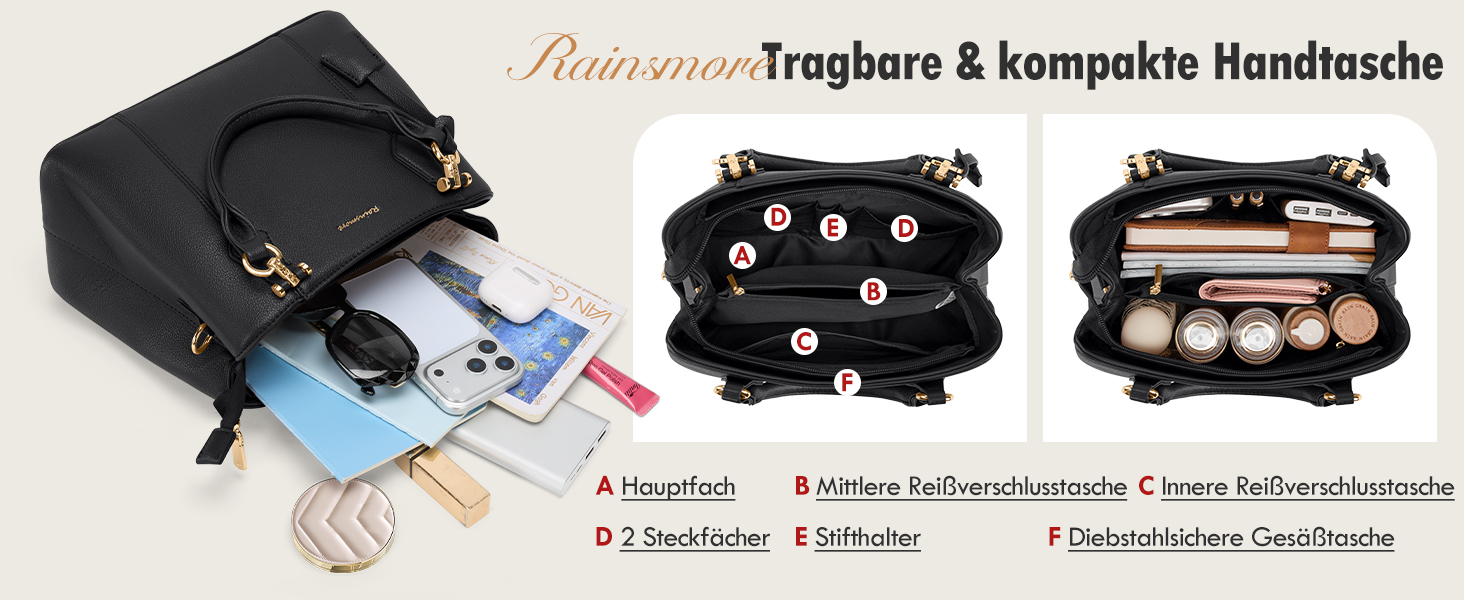 Жіноча сумка через плече RAINSMORE середнього розміру з екошкіри, елегантна сумка-тоут з кількома відділеннями та знімним ременем, чорна