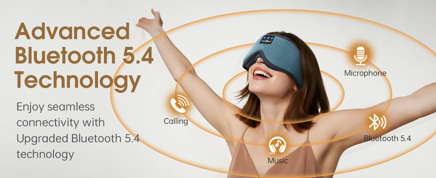 Маска для сну з Bluetooth-навушниками MUSICOZY, 3D маска для сну з повним затемненням, м'які бездротові навушники для сну (Bluetooth 5.4, 16 год роботи), для подорожей, йоги та медитації, синя