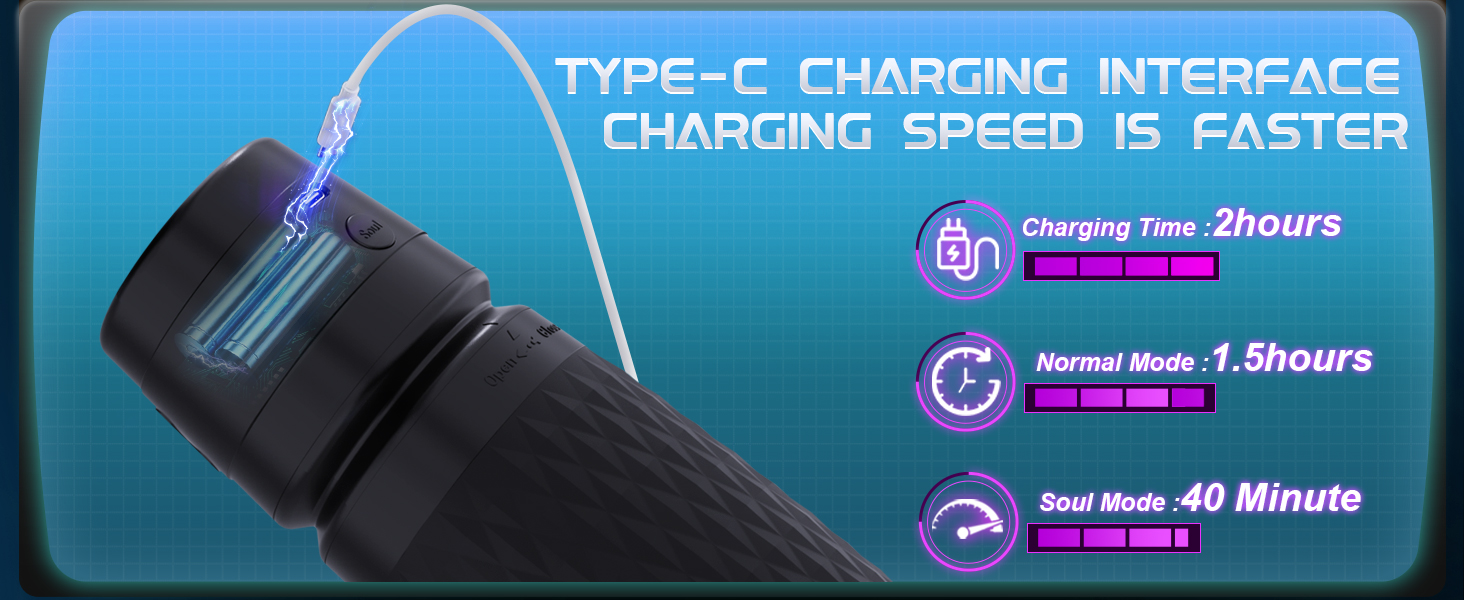 Мастурбатор для чоловіків Eanatoys з 3 режимами всмоктування, 4 вібраторами та реалістичною вагіною. Секс-іграшка з функцією швидкого досягнення оргазму. Чорний колір.