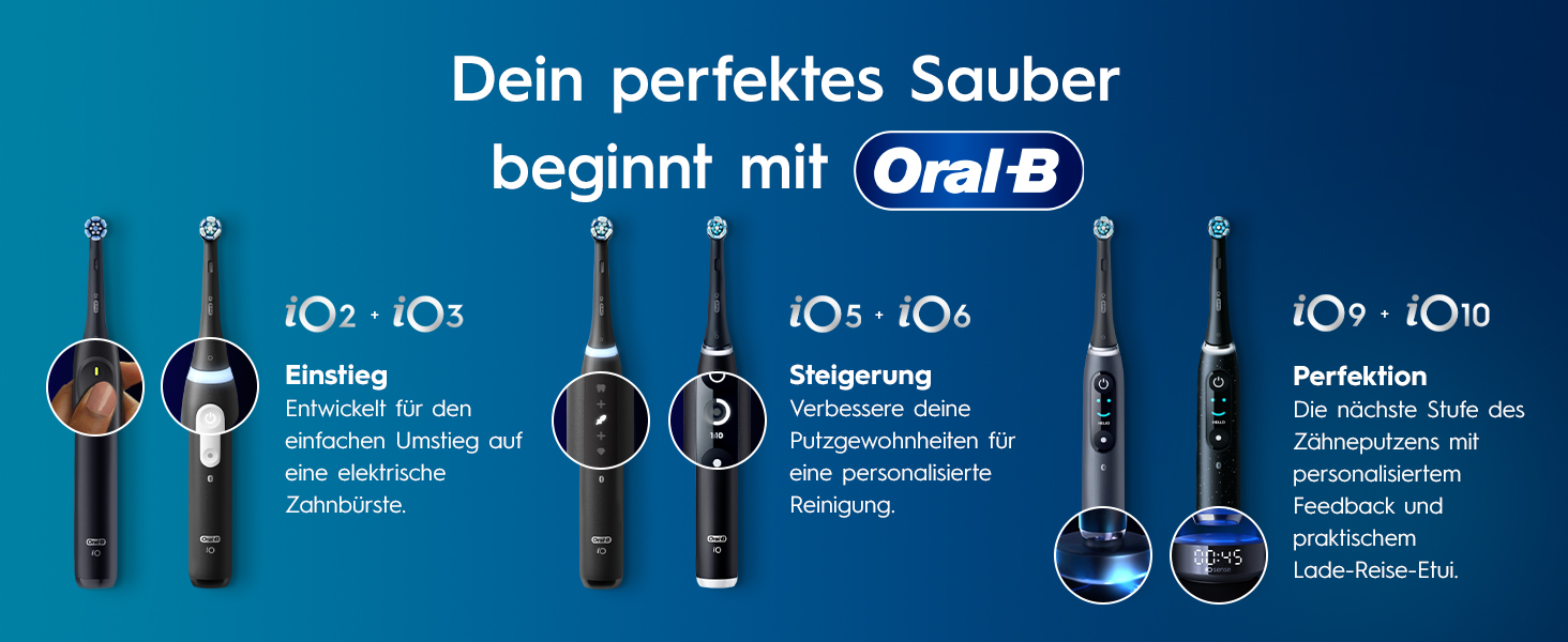 Електрична зубна щітка Oral-B iO Series 2, чорна (Night Black), 3 режими чищення, набір з 2 щіток та дорожнім футляром
