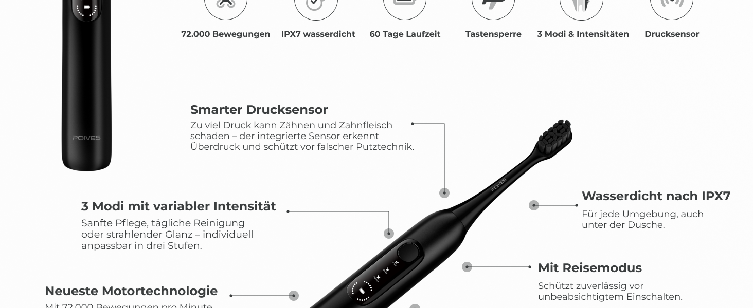 Електрична сонічна зубна щітка POIVES P1 Pro з датчиком тиску, ультразвукова, Onyx Black