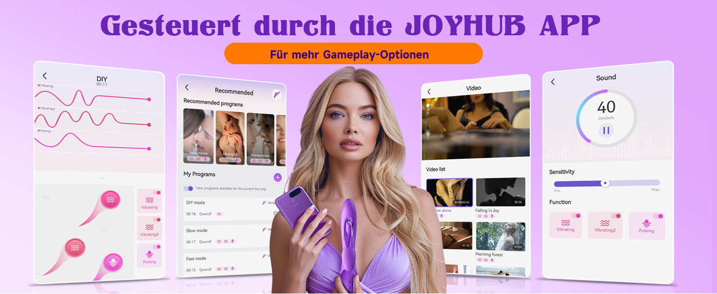 Вібратор для жінок G-spot з 7 режимами: вібратор клітора, секс-іграшка для пар, фіолетовий