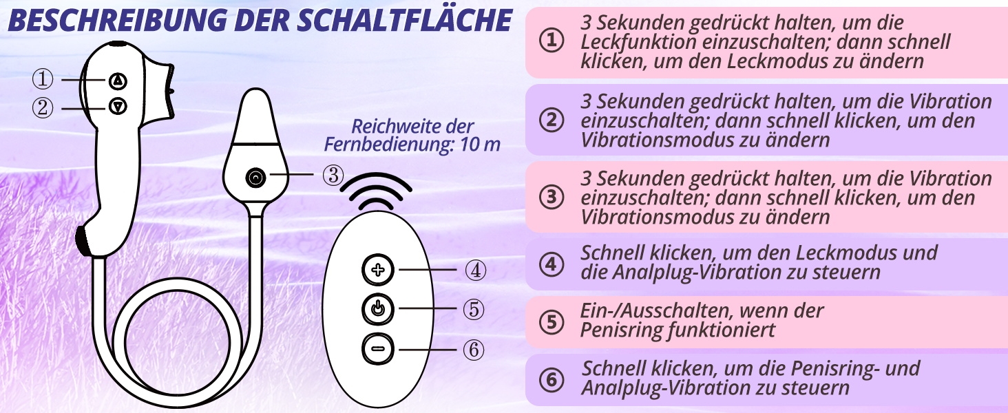 Вібратор для чоловіків SXOVO з вібратором клітора та міні-вібратором, набір для пар з пультом дистанційного керування