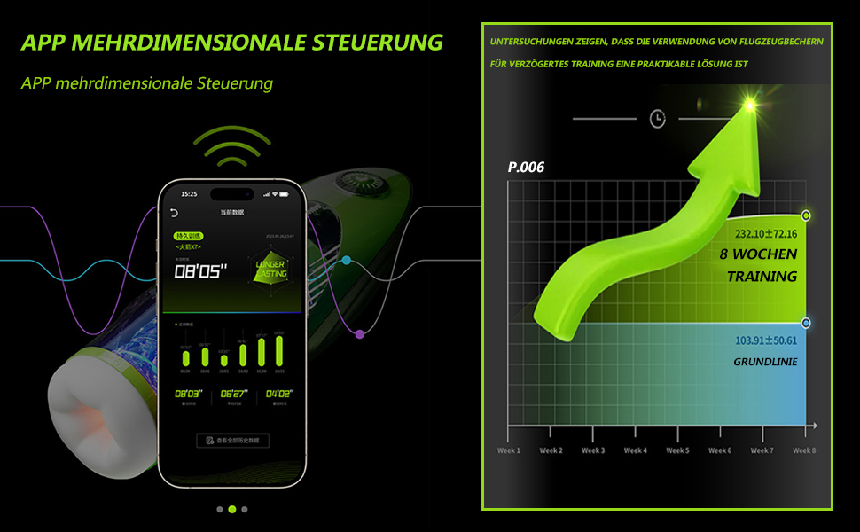 Електричний мастурбатор для чоловіків - бездротовий стакан з 10 режимами, телескопічною функцією та нагрівом 42°C