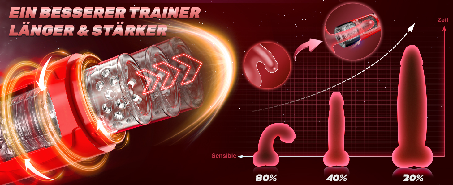 Мастурбатор для чоловіків Honeyexp з 7 режимами, телескопічною функцією та керуванням через додаток