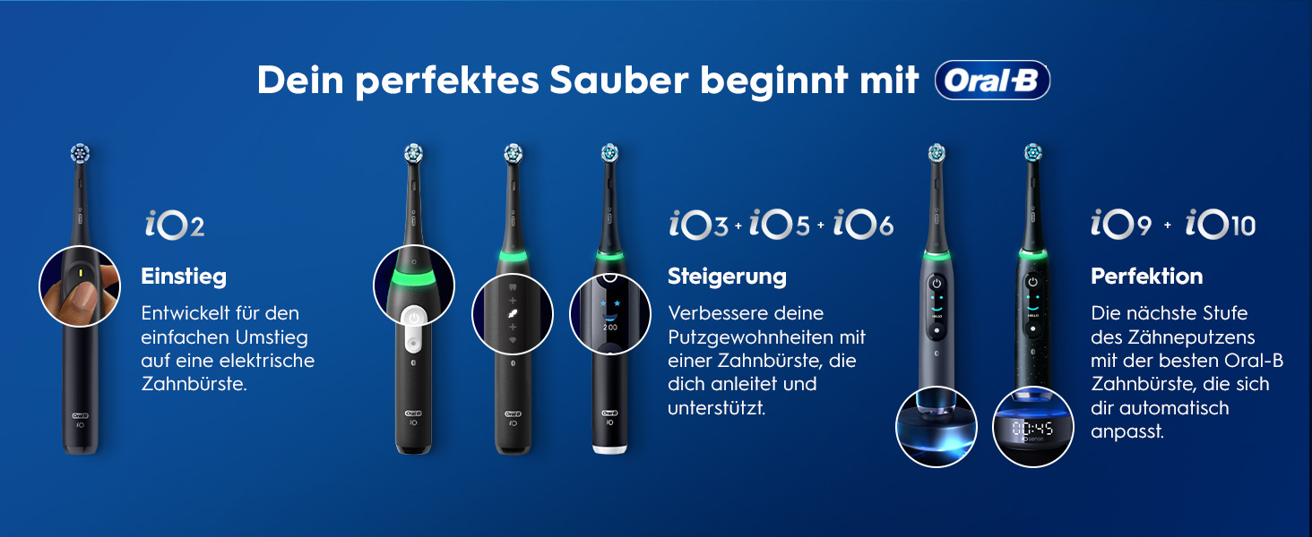 Електрична зубна щітка Oral-B iO Series 6 Black Lava: 5 режимів очищення, 3 насадки та дорожній футляр