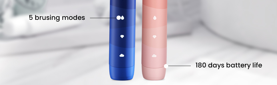 Електрична сонічна зубна щітка Oclean Flow Gift Set, 5 режимів, водонепроникна IPX7, біла (набір з дорожнім футляром та 6 насадками, до 180 днів роботи від одного заряду)