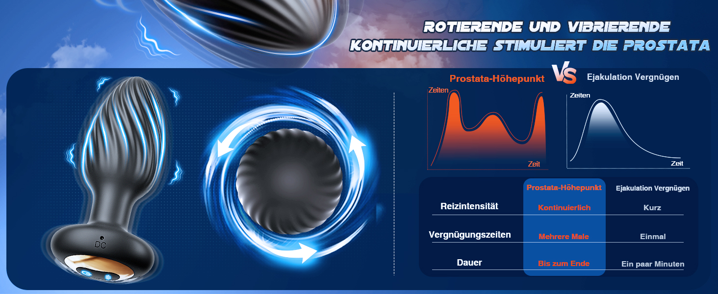 Анальні вібратори для жінок. Набір секс-іграшок з 7 режимами вібрації та обертання. Силіконовий butt plug для жінок та чоловіків.
