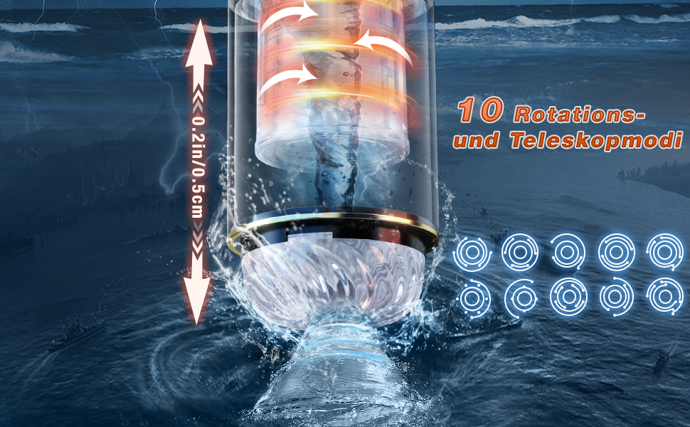 Інтимна іграшка для чоловіків - мастурбатор з 4 режимами всмоктування, 10 телескопічних та 10 обертових, кільце для пениса, MD-FRheidong