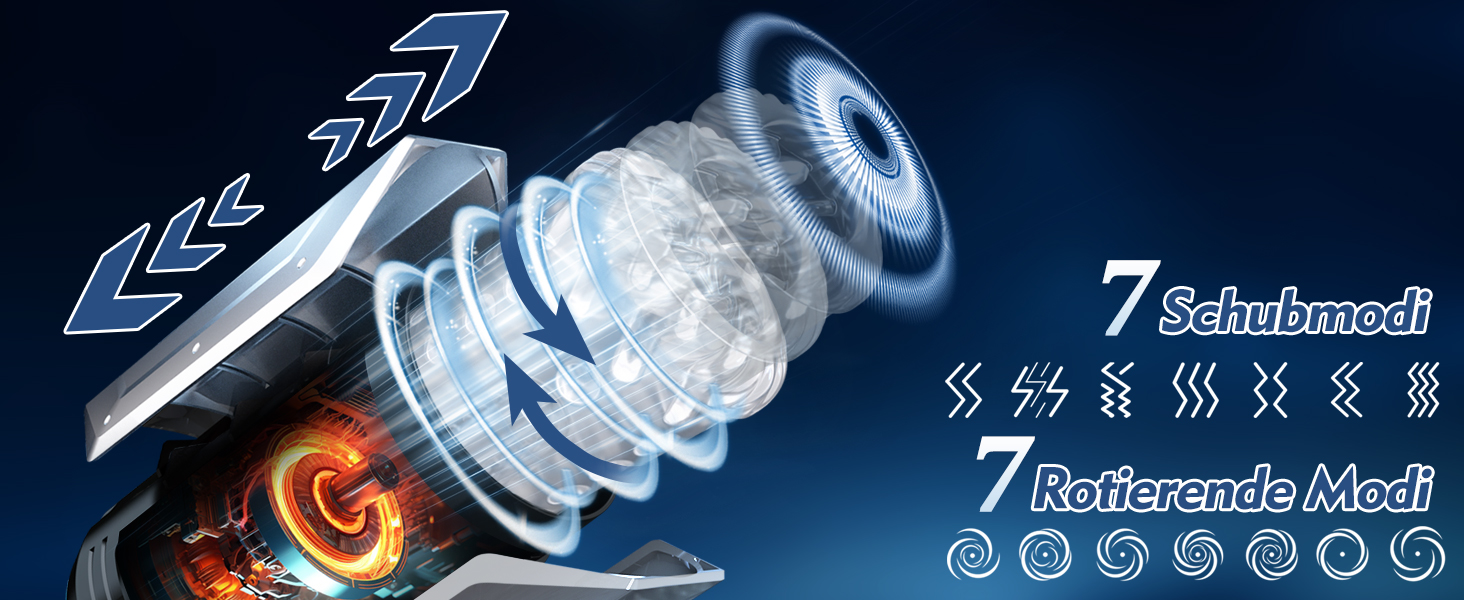 Електричний мастурбатор для чоловіків: секс-іграшка з 7 функціями (сосання, телескоп, обертання, вібрація)